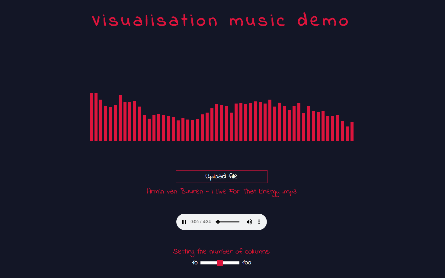 Demo audio visual
